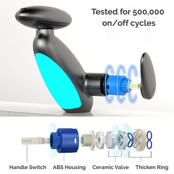 Butanic AquaShift - 4-in-1 Innovative Faucet